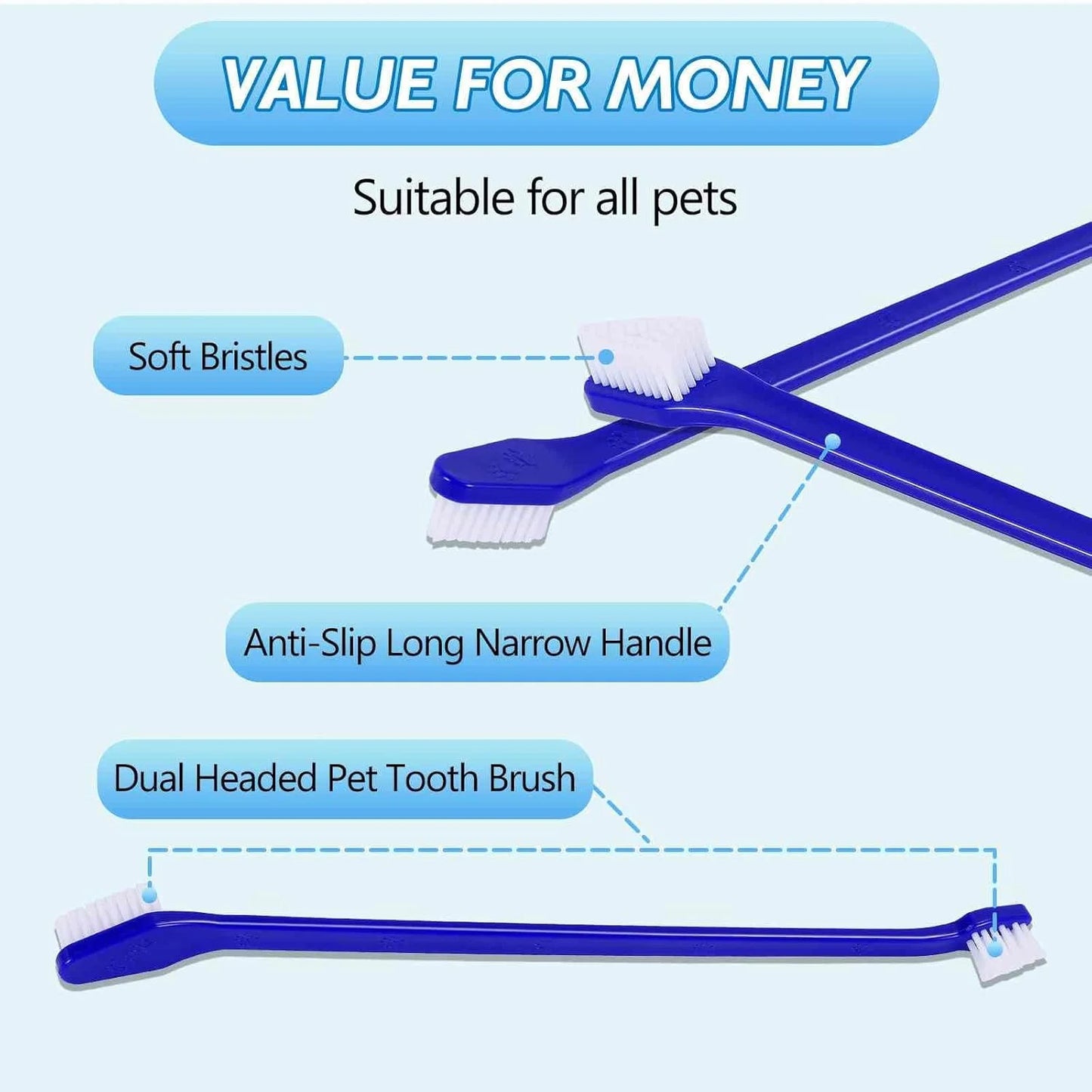 🦷 4-in-1 Dog Dental Care Kit
